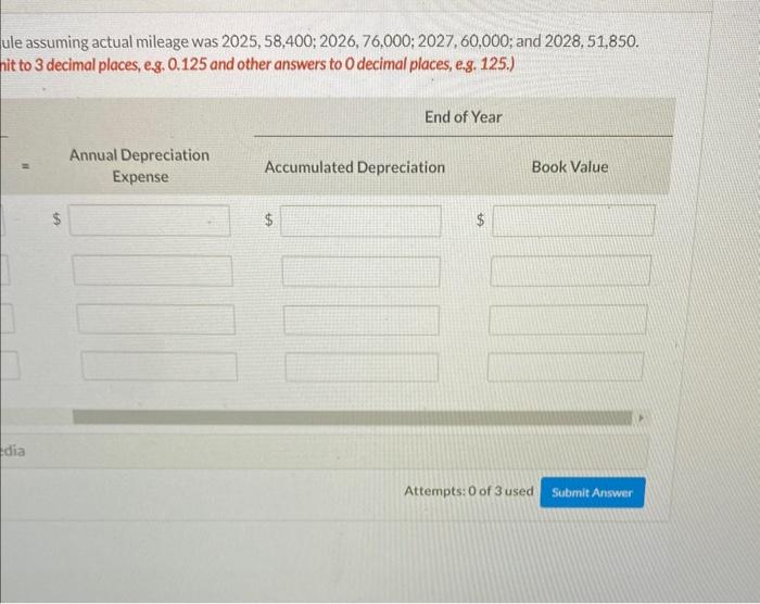 Over its 4-year useful life, the bus is expected to be driven