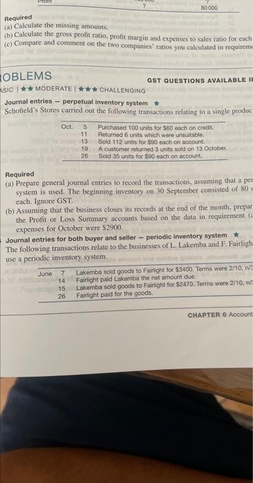 80000 Required (a) Calculate the missing amounts. (b) Calculate the gross profit