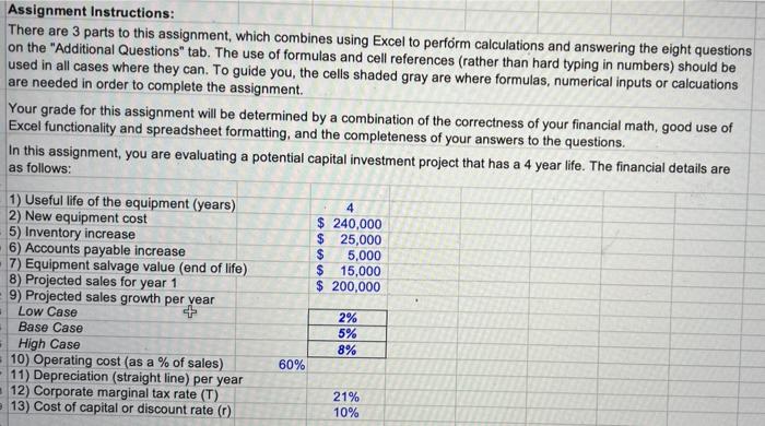 Assignment Instructions: There are 3 parts to this assignment, which combines using
