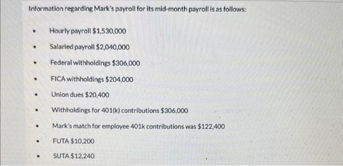 Information regarding Mark's payroll for its mid-month payroll is as follows: .