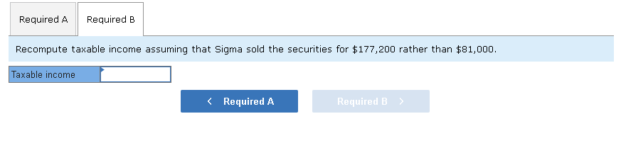 In addition, the corporation sold the following assets, all of which were