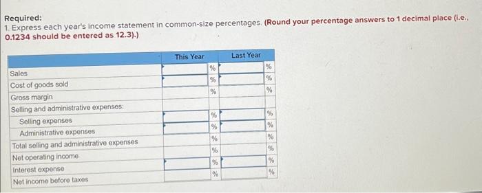 Toronto: McKenzie Sales, Limited Comparative Income Statement Sales Cost of goods sold.