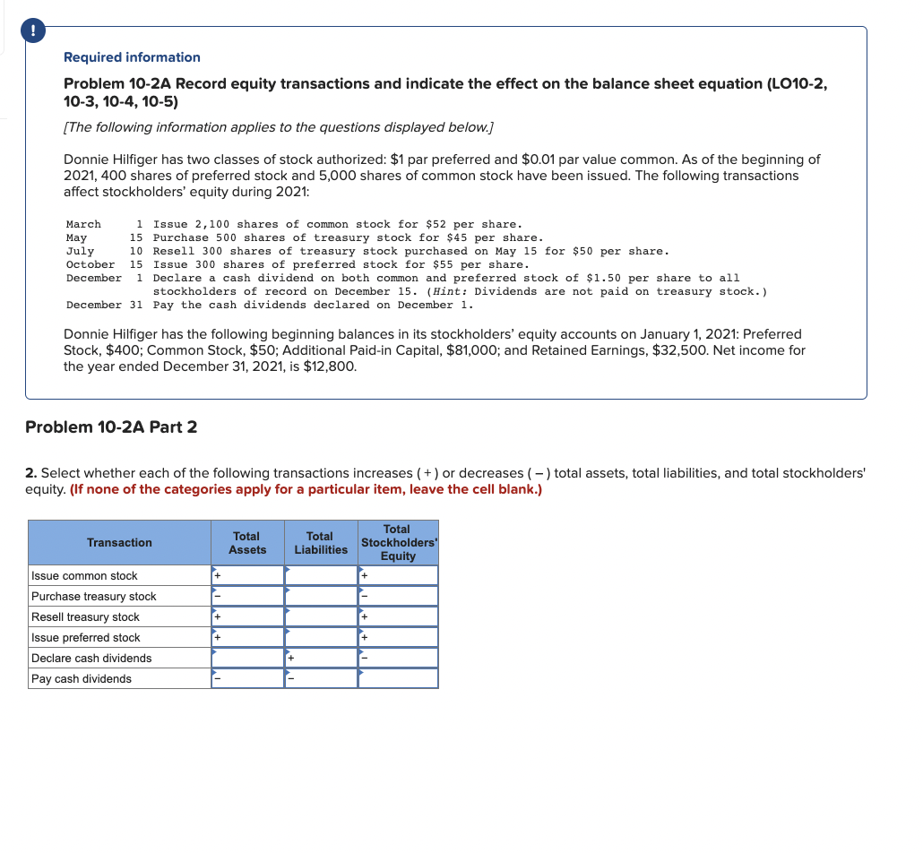 ! Required information Problem 10-2A Record equity transactions and indicate the effect