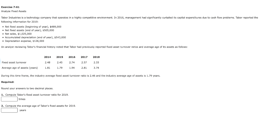 Exercise 7-61 Analyze Fixed Assets Tabor Industries is a technology company that