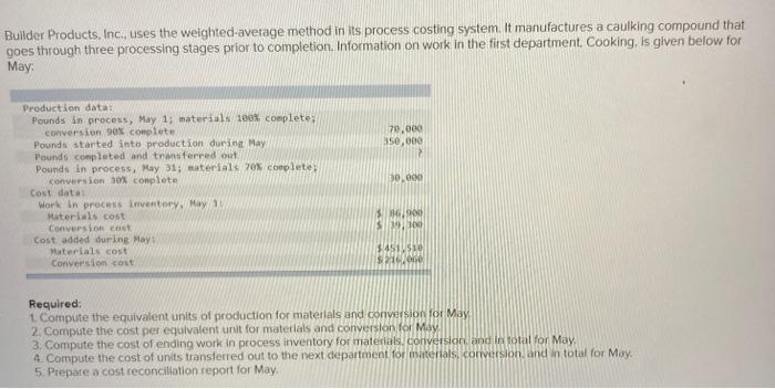 Builder Products, Inc., uses the weighted-average method in its process costing system.