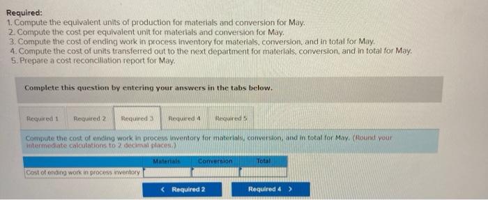 below for May: Production data: Pounds in process, May 1; materials 100%