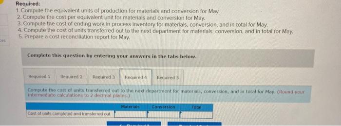 complete; conversion 90% complete. Pounds started into production during May Pounds completed