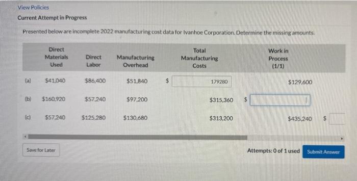 View Policies Current Attempt in Progress Presented below are incomplete 2022 manufacturing