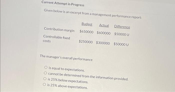 Current Attempt in Progress Given below is an excerpt from a management