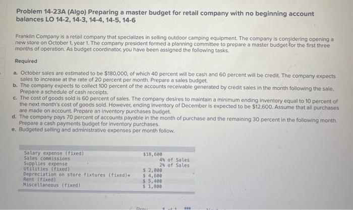 Problem 14-23A (Algo) Preparing a master budget for retail company with no