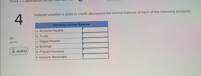 Tarea /. Clasific 4 50 points 00:29:53 Indicate whether a debit or