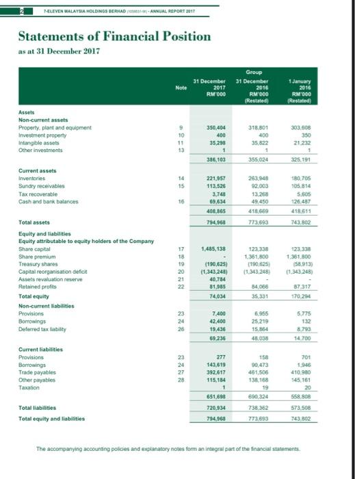 = Sales / Total Assets 2. time interest earned ratio = Income