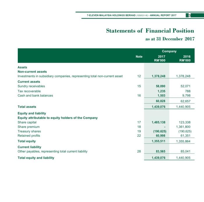 before interest and taxes / Interest expense 3. gross profit margin =