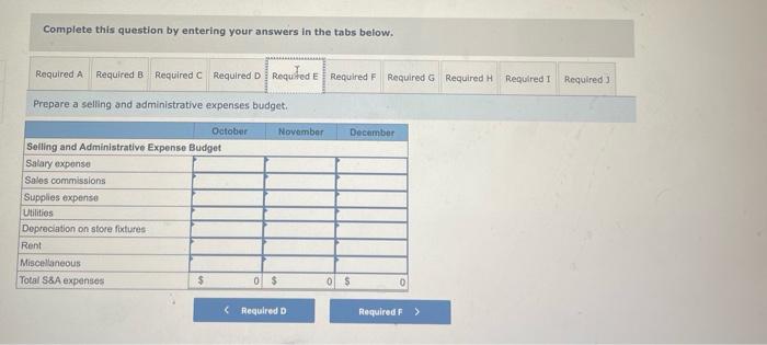 the first three months of operation. As budget coordinator, you have been
