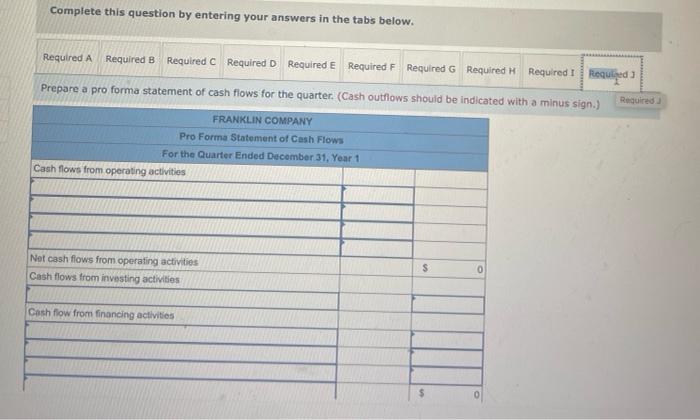 to collect 100 percent of the accounts receivable generated by credit sales