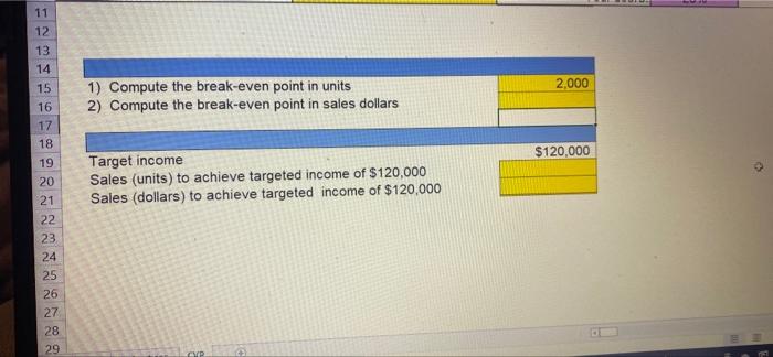 Using this information, compute Michael Neumann Company's 1) break-even point in units,
