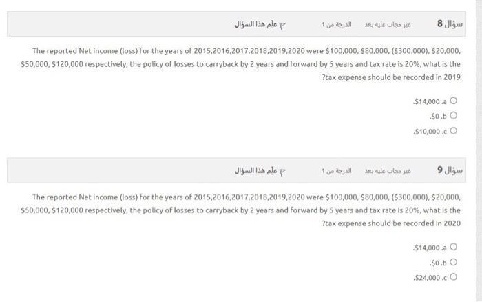 8 1 The reported Net income (loss) for the years of 2015,2016,2017,2018,2019,2020
