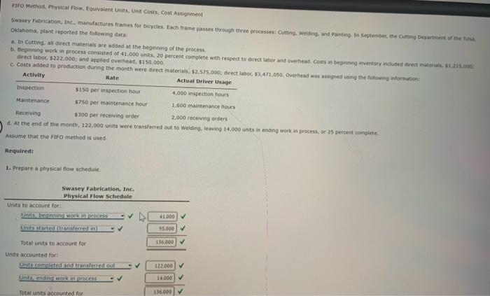 FIFO Method, Physical Flow, Equivalent Units, Unit Costs, Cost Assignment Swasey Fabrication,