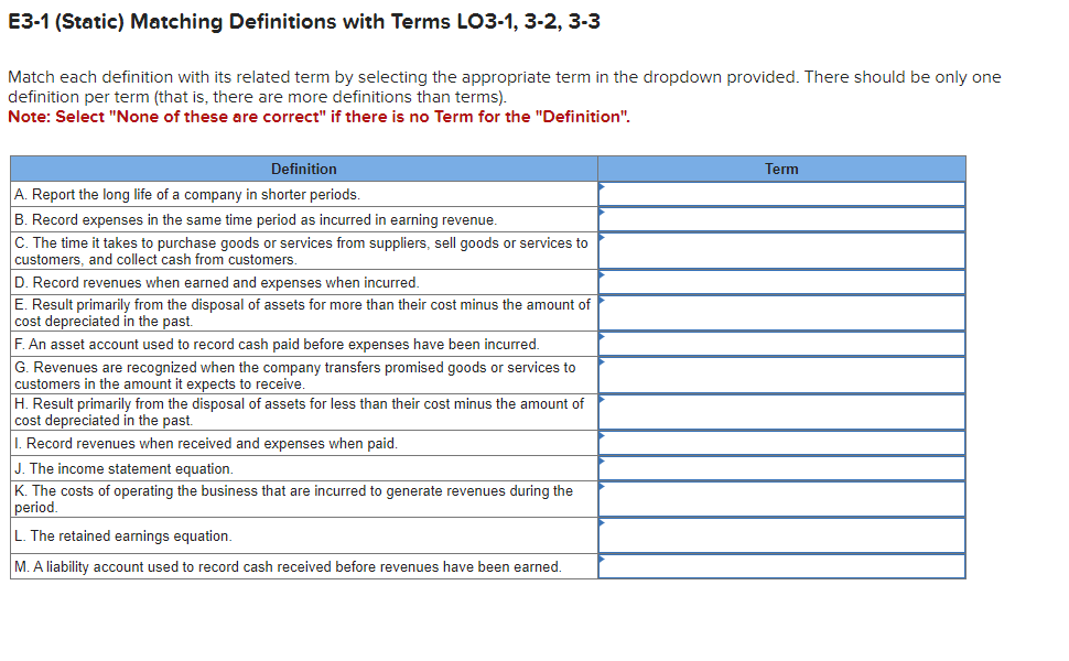 E3-1 (Static) Matching Definitions with Terms LO3-1, 3-2, 3-3 Match each definition