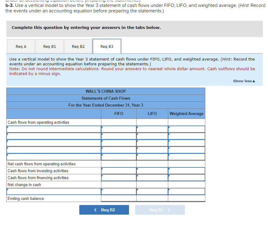 financial statements LO 5- 1 The accounting records of Wall's China Shop