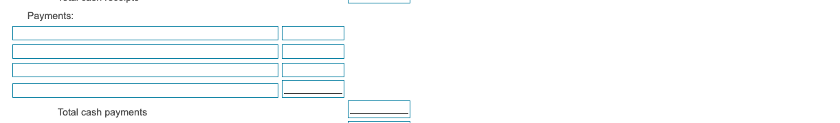 Net income $ 40,000 Payment of income tax 20,000 Collection of dividend