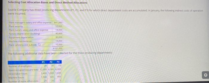 Selecting Cost Allocation Bases and Direct Method Allocations Seattle Company has three
