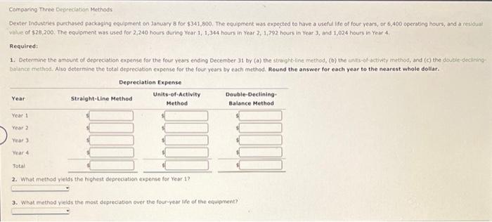 Comparing Three Depreciation Methods Dexter Industries purchased packaging equipment on January 8