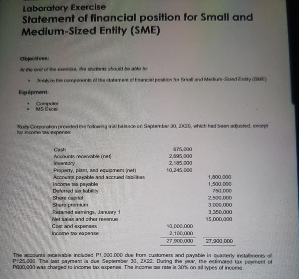 Laboratory Exercise Statement of financial position for Small and Medium-Sized Entity (SME)
