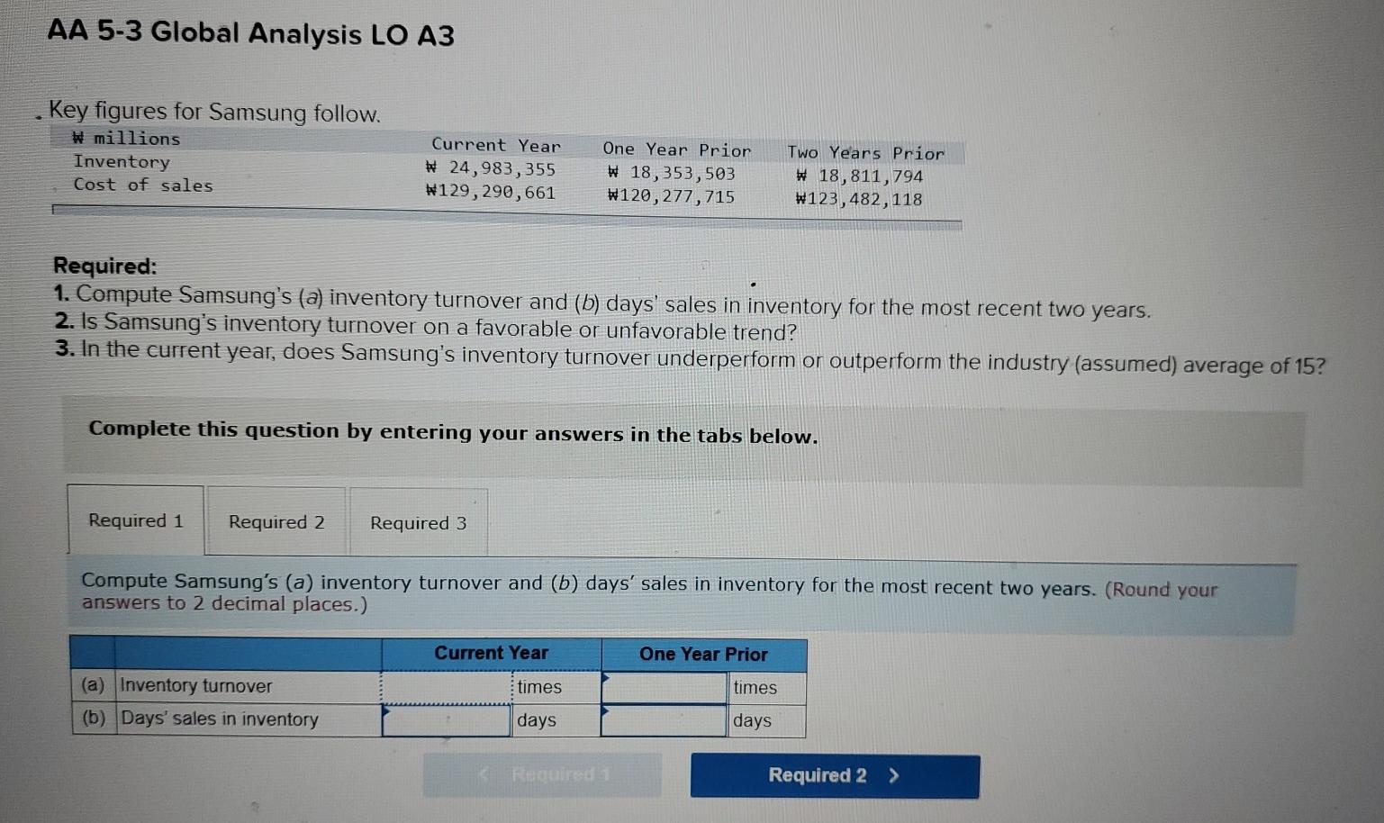 AA 5-3 Global Analysis LO A3 Key figures for Samsung follow. W