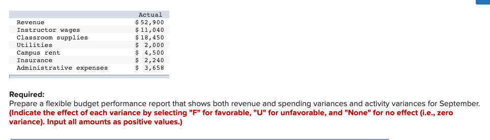LO9-5, LO9-6] The Gourmand Cooking School runs short cooking courses at its
