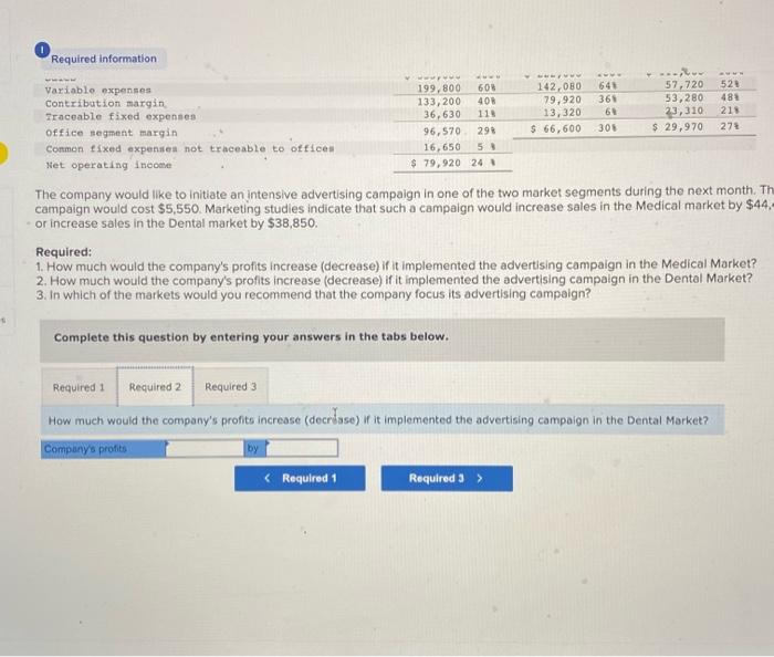 consulting firm that specializes in information systems for medical and dental clinics.