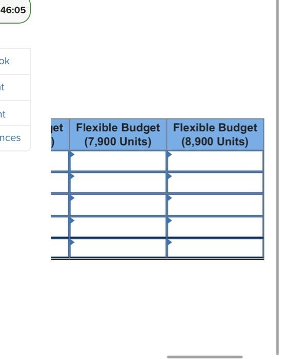belt buckles. The company's master budget appears in the first column of