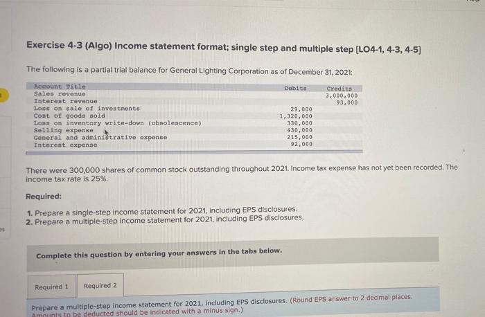 Account Title Debita Skapend Sales revenue Interest revenue 3,900,000 93,000 Loss on