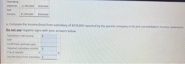 intercompany depreciable asset profits A parent company purchased an 80% controlling interest