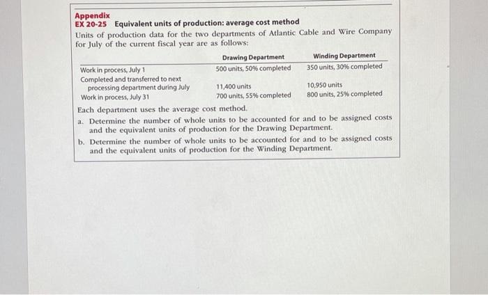 Appendix EX 20-25 Equivalent units of production: average cost method Units of