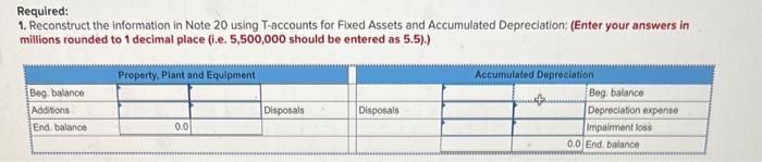 Statements and Analyzing the Impact of Depreciation on Cash Flows LO8-5, 8-7