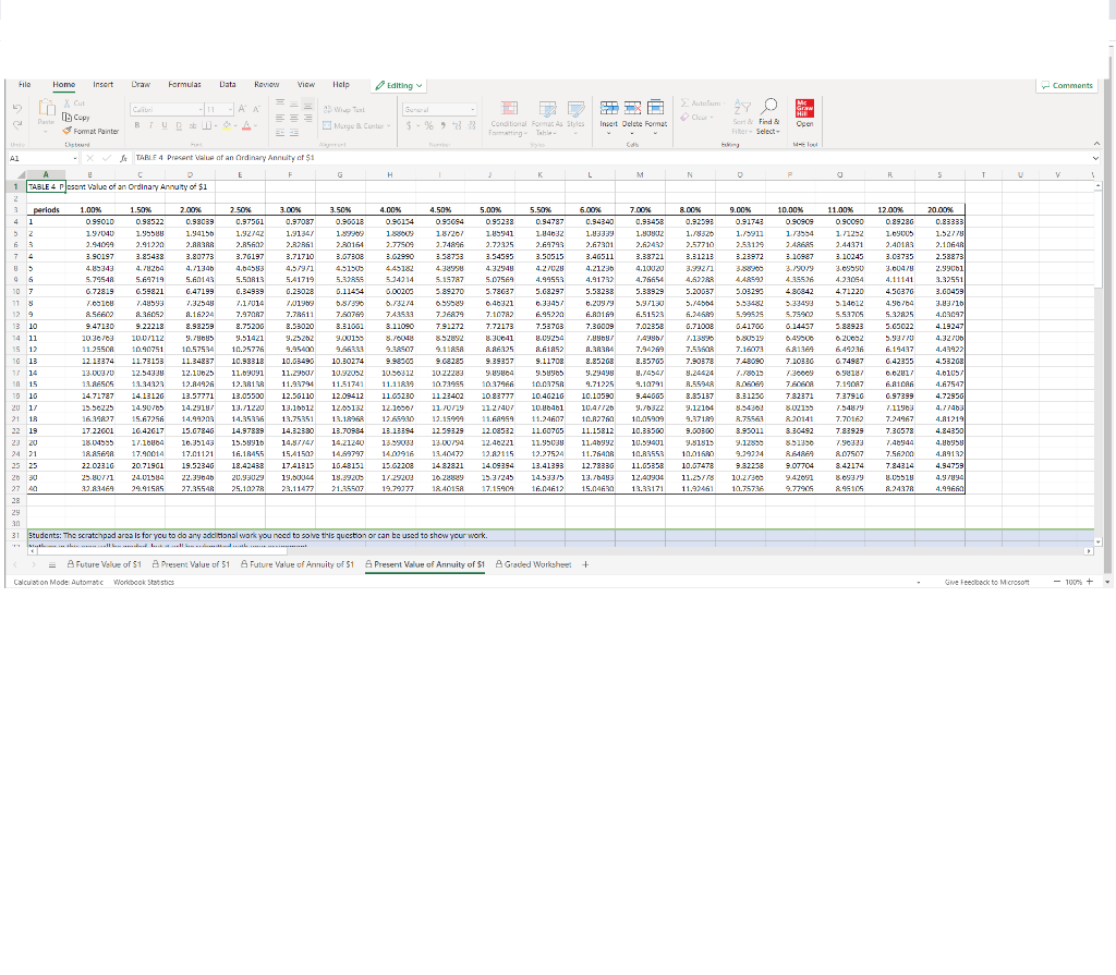 Future Value of $1 Chat Format Painter -x Sx Conditional Formats Styles