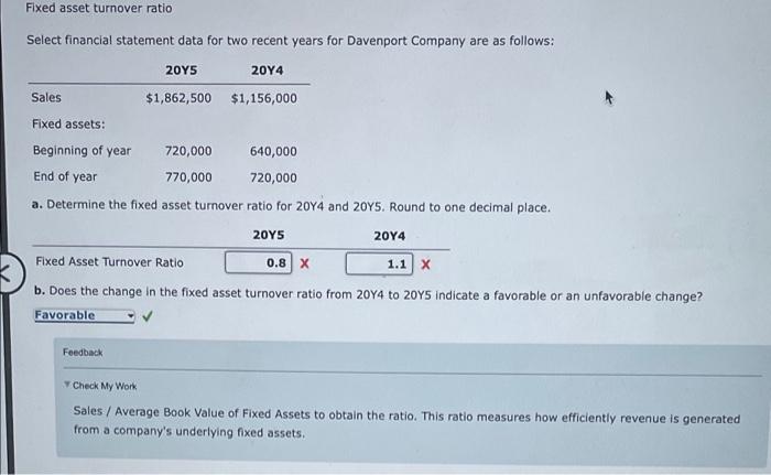 Fixed asset turnover ratio Select financial statement data for two recent years