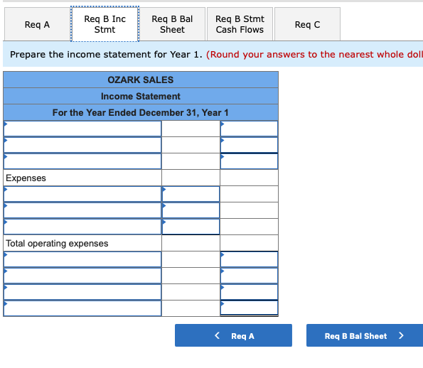 started when the company received $49,000 from the issue of common stock.