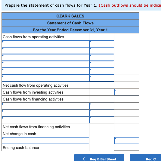 $208,500 cash (not including sales tax). Sales tax of 7 percent is