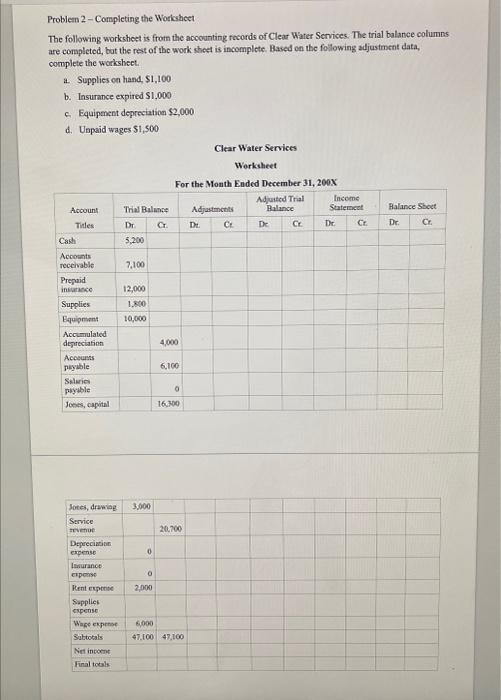 Problem 2-Completing the Worksheet The following worksheet is from the accounting records