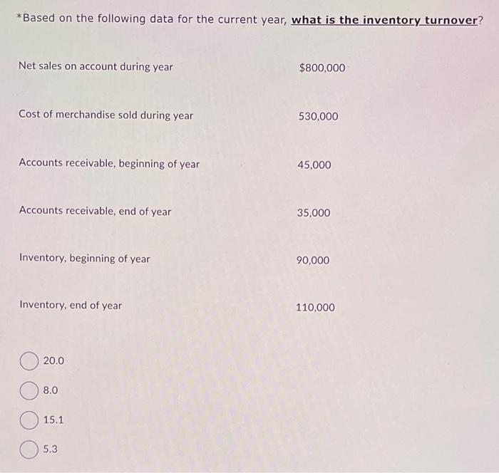 *Based on the following data for the current year, what is the