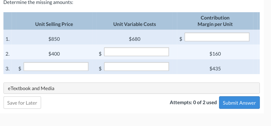 Determine the missing amounts: 1. 2. 3. $ Unit Selling Price Unit