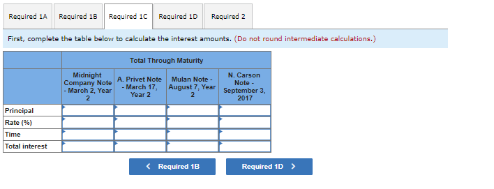 31 Made an adjusting entry to record the accrued interest on the