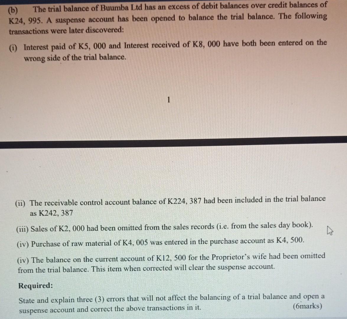 of Buumba Ltd has an excess of debit balances over credit balances