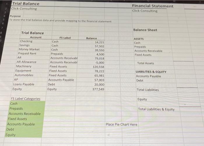 Automobiles Fixed Assets 65,981 Total As UANUITIES & EQUITY Accounts Payable AP