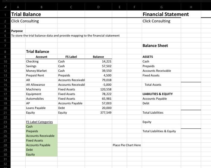 Data Vadation byggingus CC21 and ch Validation as the Data Times on