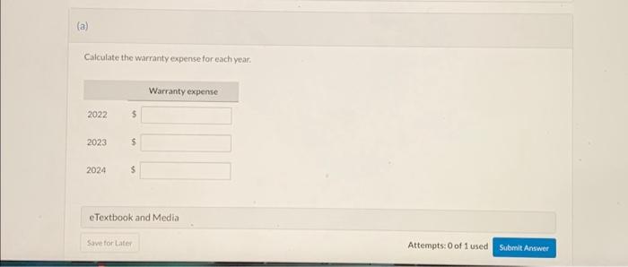 with a two-year parts and labour warranty. Based on prior experience, the