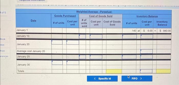 January purchases and sales data for its only product. The Company uses