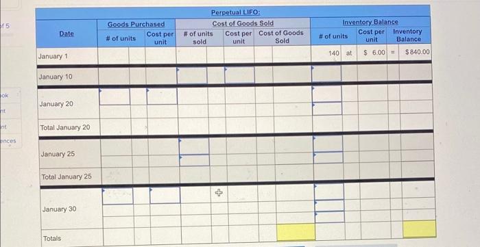units from the January 30 purchase, 5 units from the January 20
